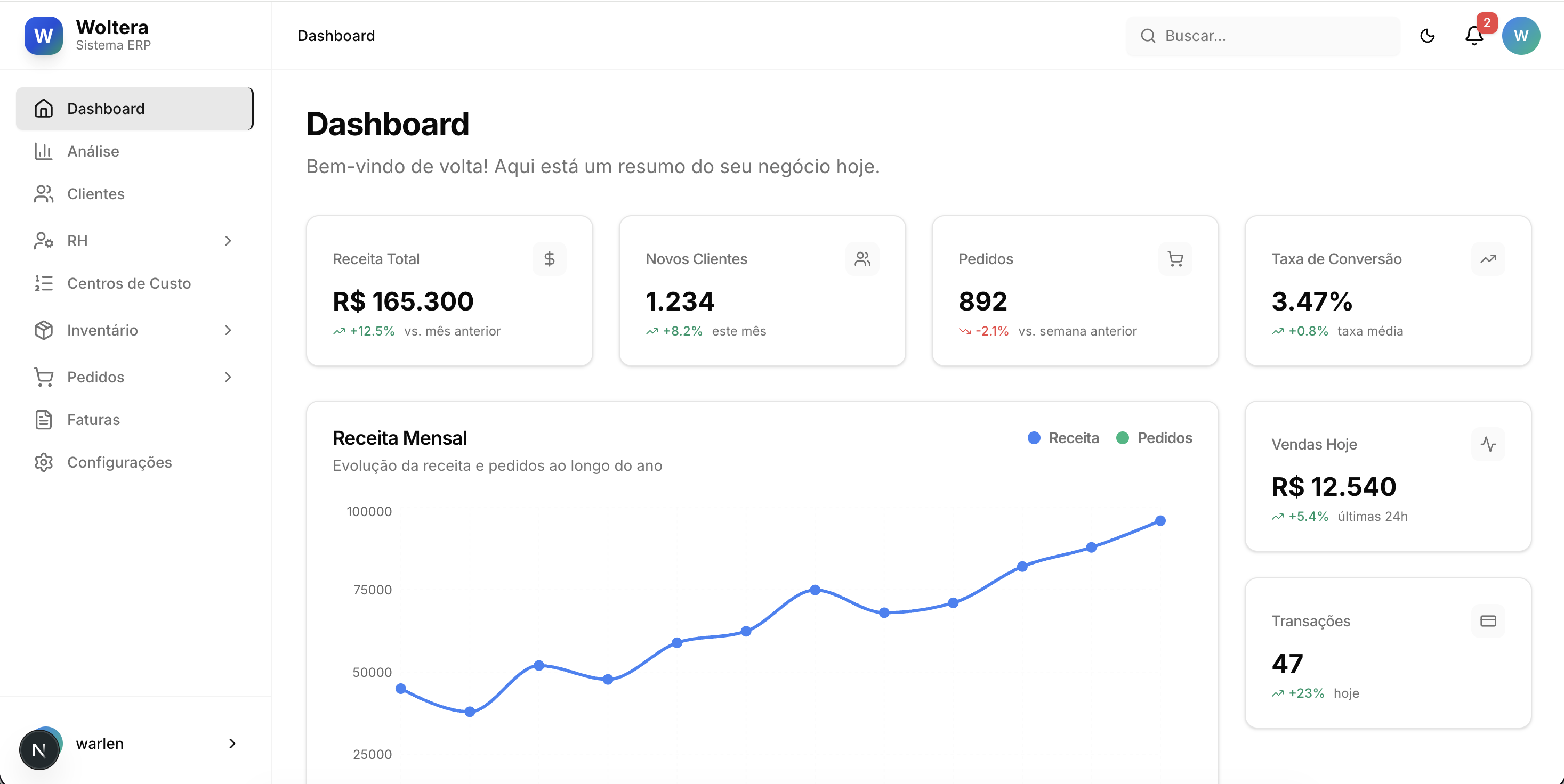 Preview do Sistema Woltera ERP